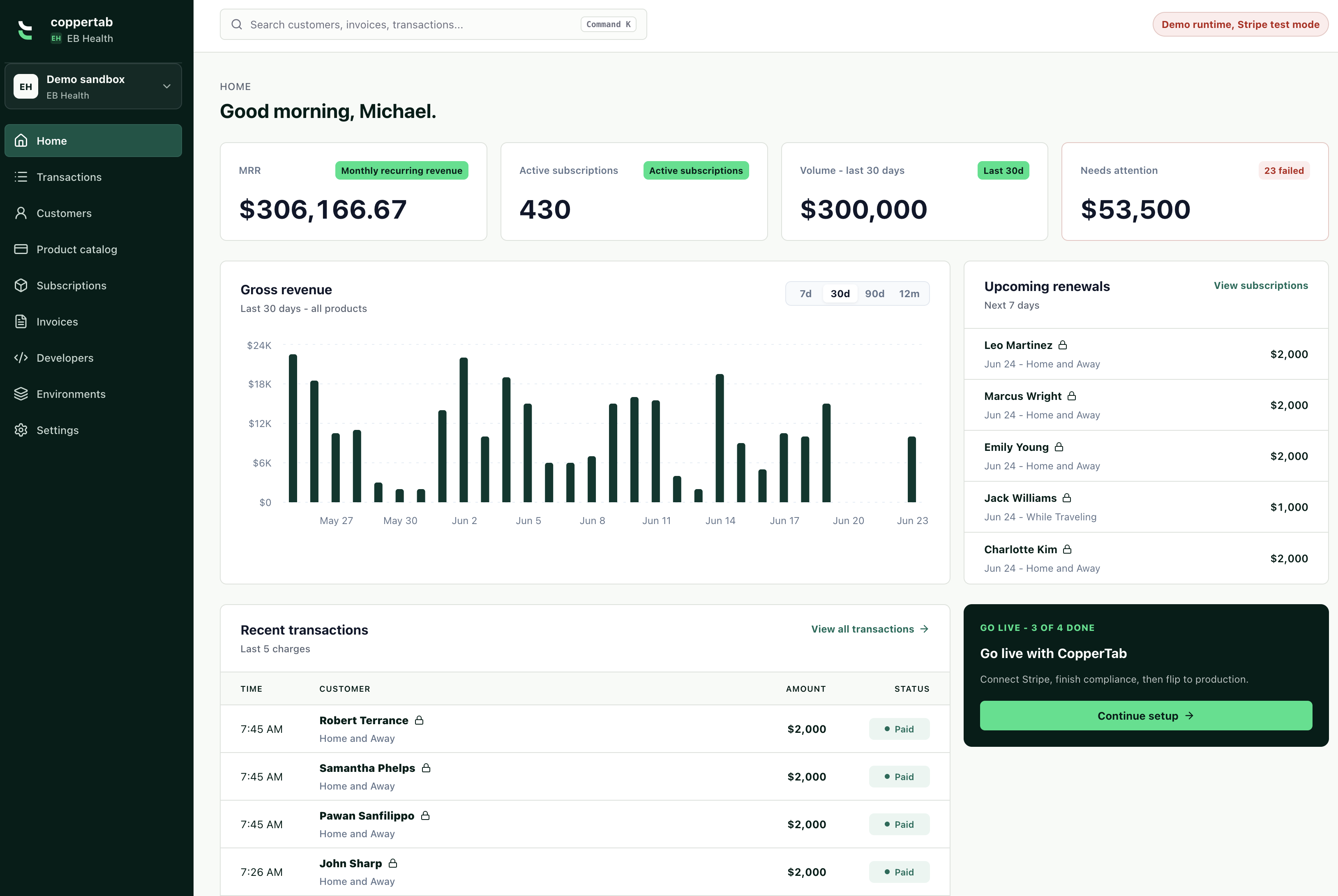 Dashboard, cropped, PNG image