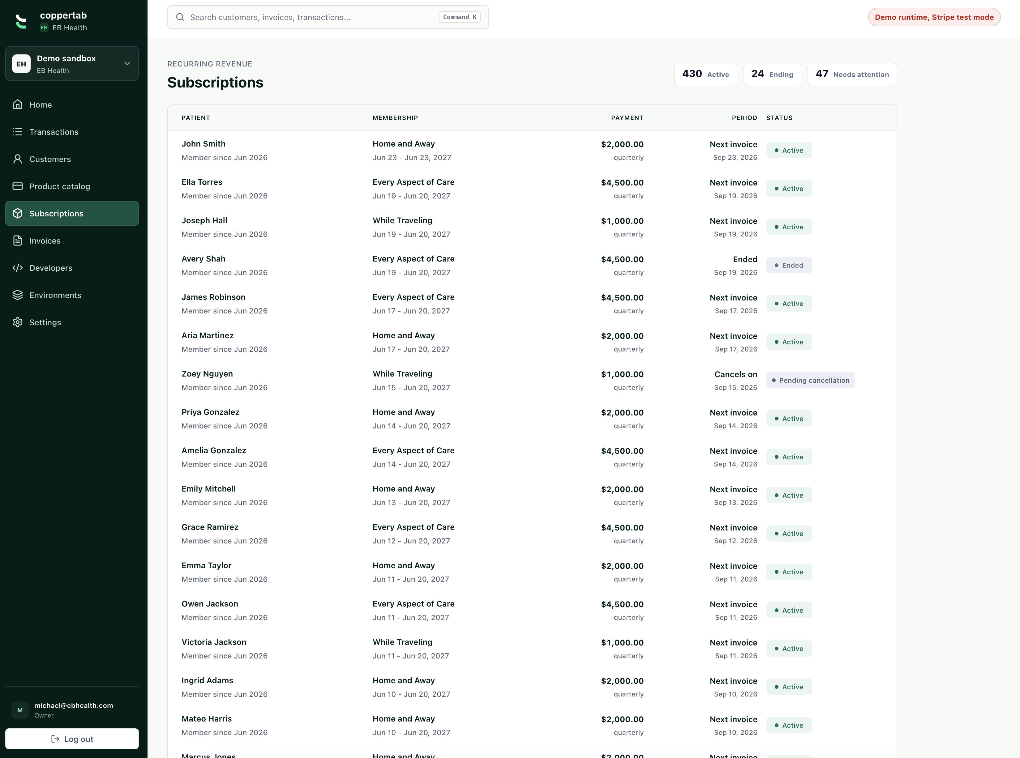 Subscriptions, PNG image